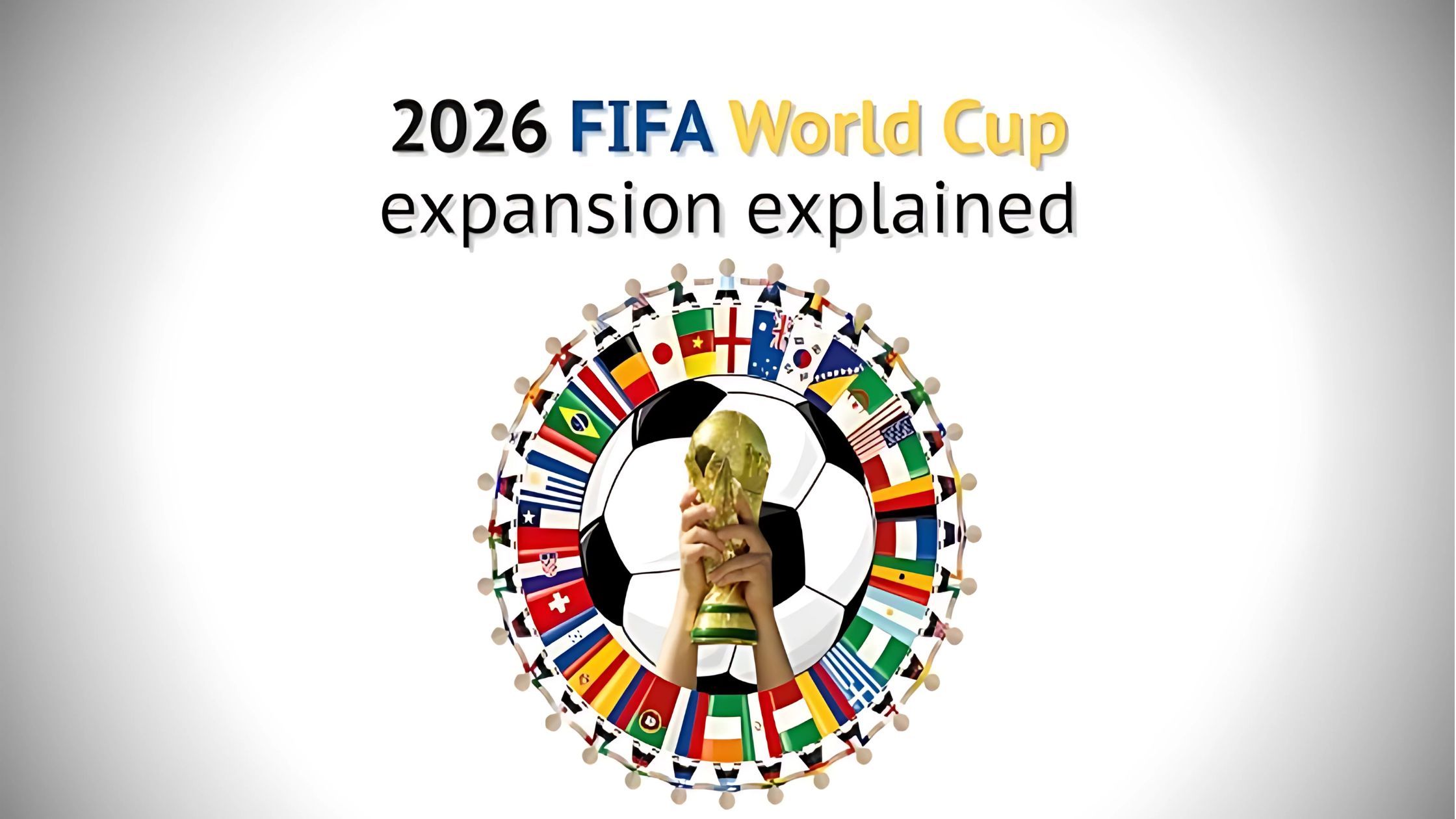 FIFA World Cup